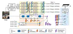 Language-guided Hierarchical Fine-grained Image Forgery Detection and Localization