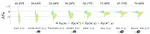 Shedding More Light on Robust Classifiers Under the Lens of Energy-Based Models